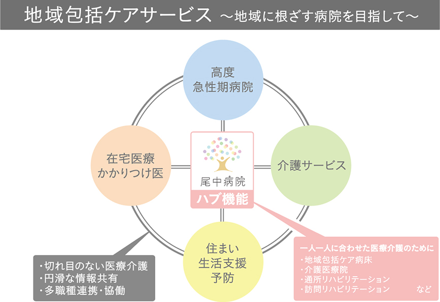 あなたとずっと「生きる」を考える